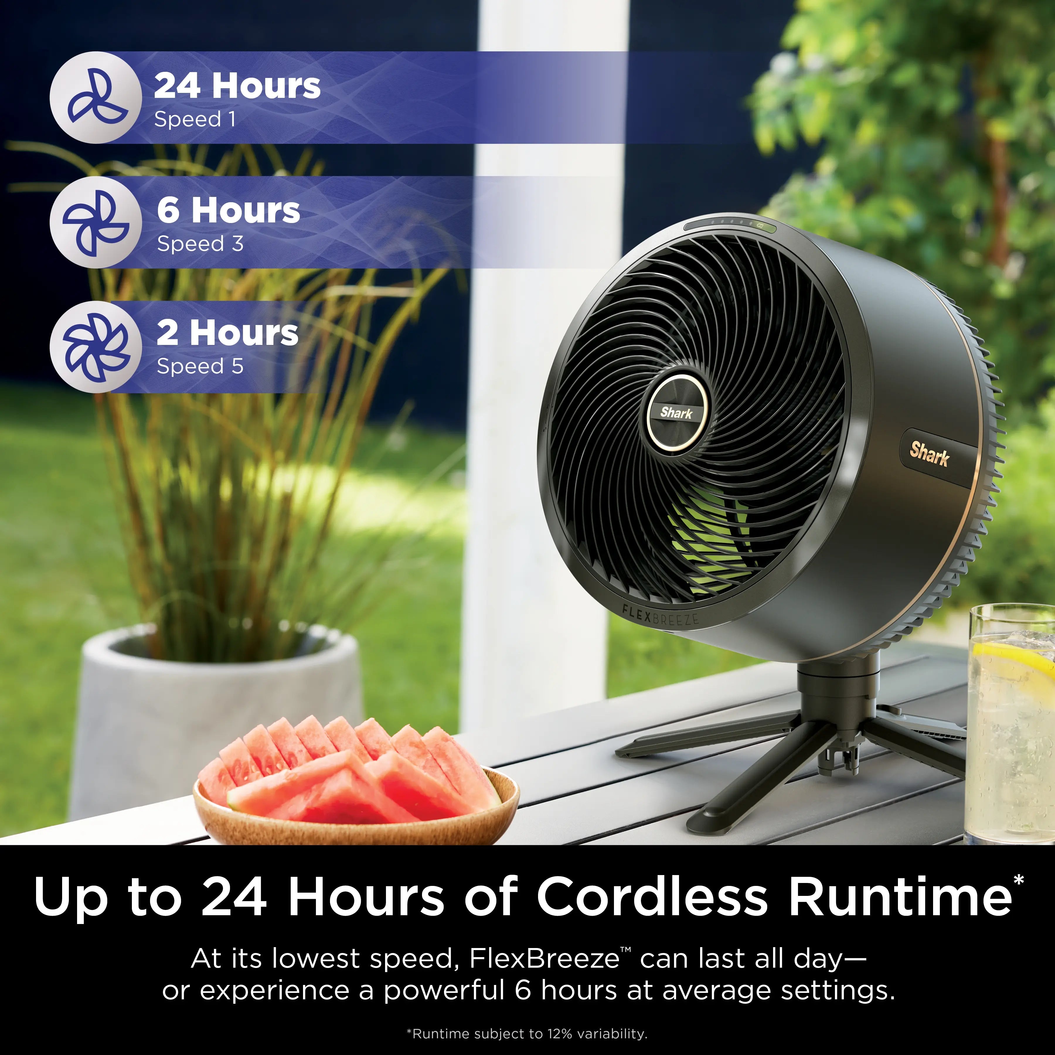 2-in-1 Cordless Misting Fan - Indoor & outdoor oscillating fan, pedestal & tabletop, corded & cordless portable fan with outdoor InstaCool mi